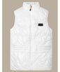 Intelligent heating vest, electric heating suit, heated and warm down cotton clip, constant temperature charging vest